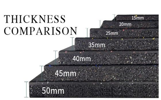10~50mm Black Recycled Rubber Flooring Tiles with Different Color EPDM Flecks for Home and Commecrial Gym Flooring