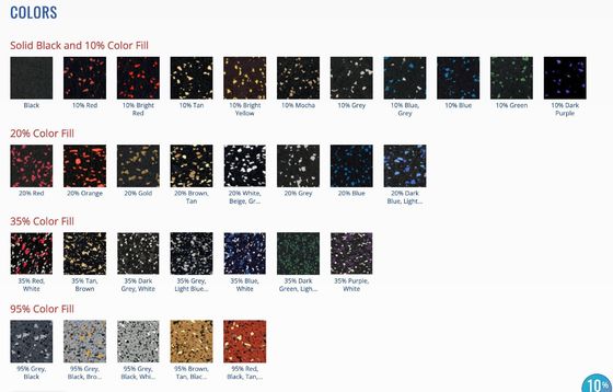 High Density Shock and Sound Absorbing Commercial Gym Flooring Mats for Gym Equipment and Machines